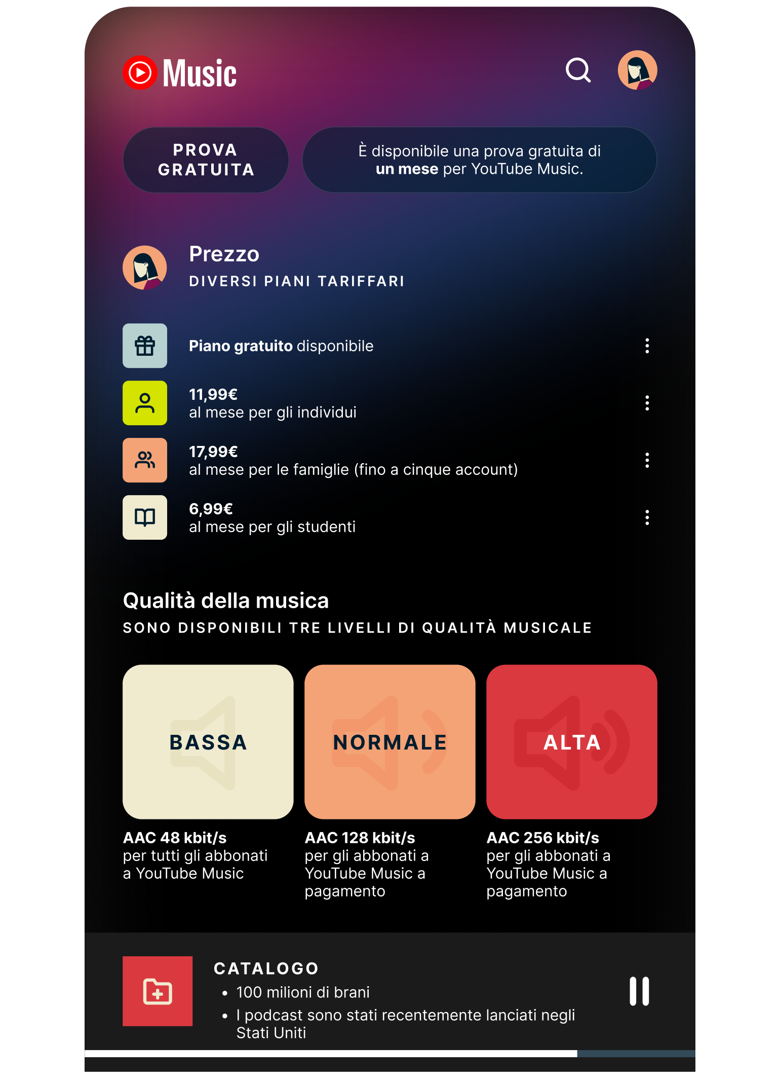Battle Music Platforms Graph 6 1