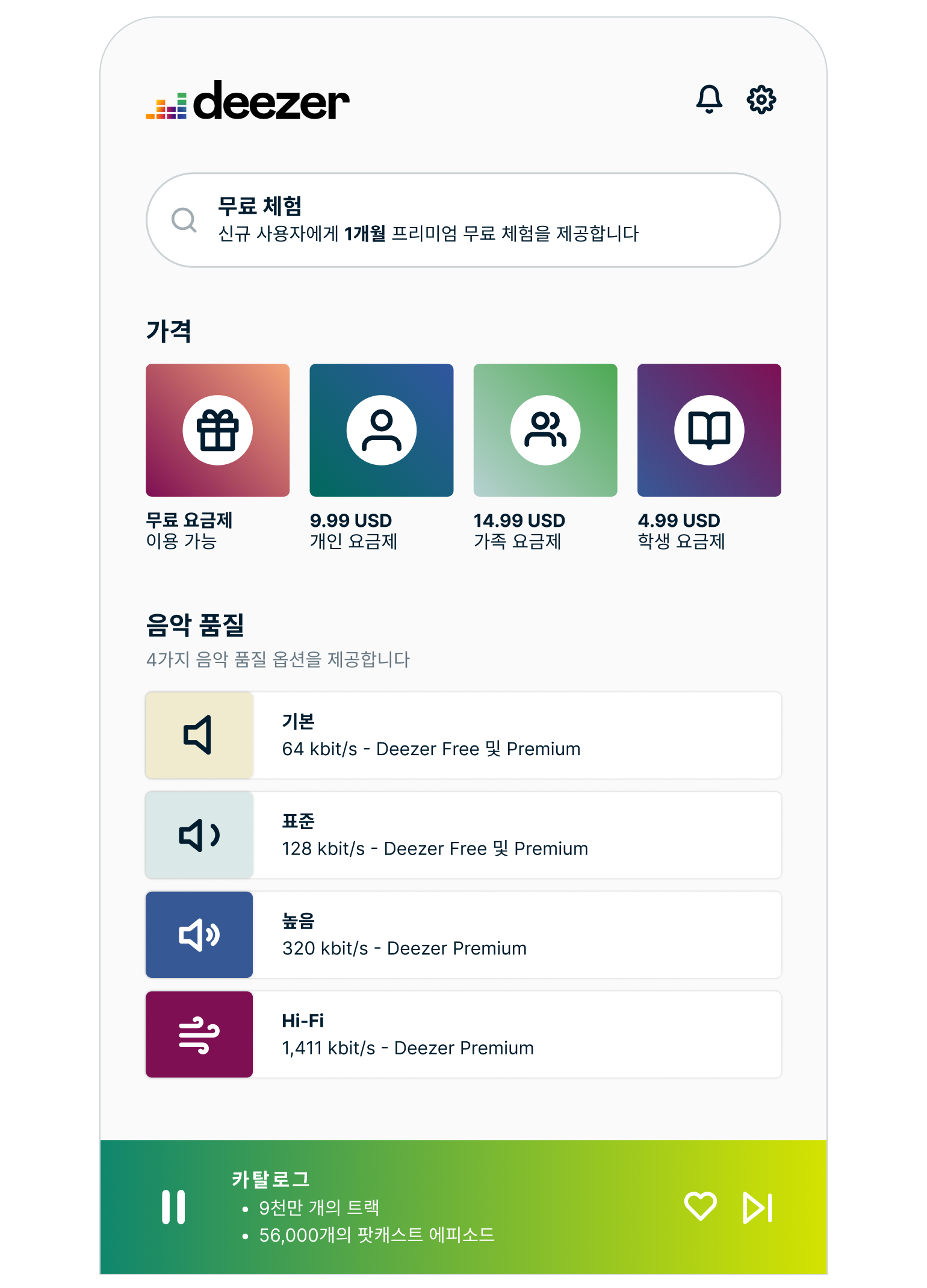 Battle Music Platforms Graph 7 4