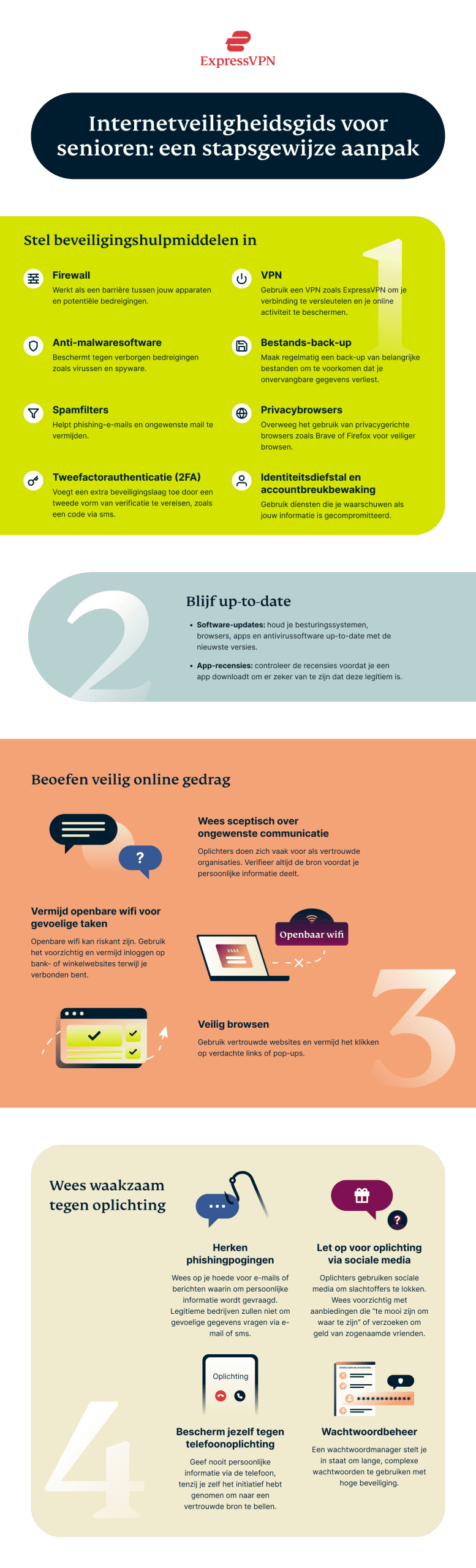 Internet Safety Guide For Seniors Infographic 5 Scaled