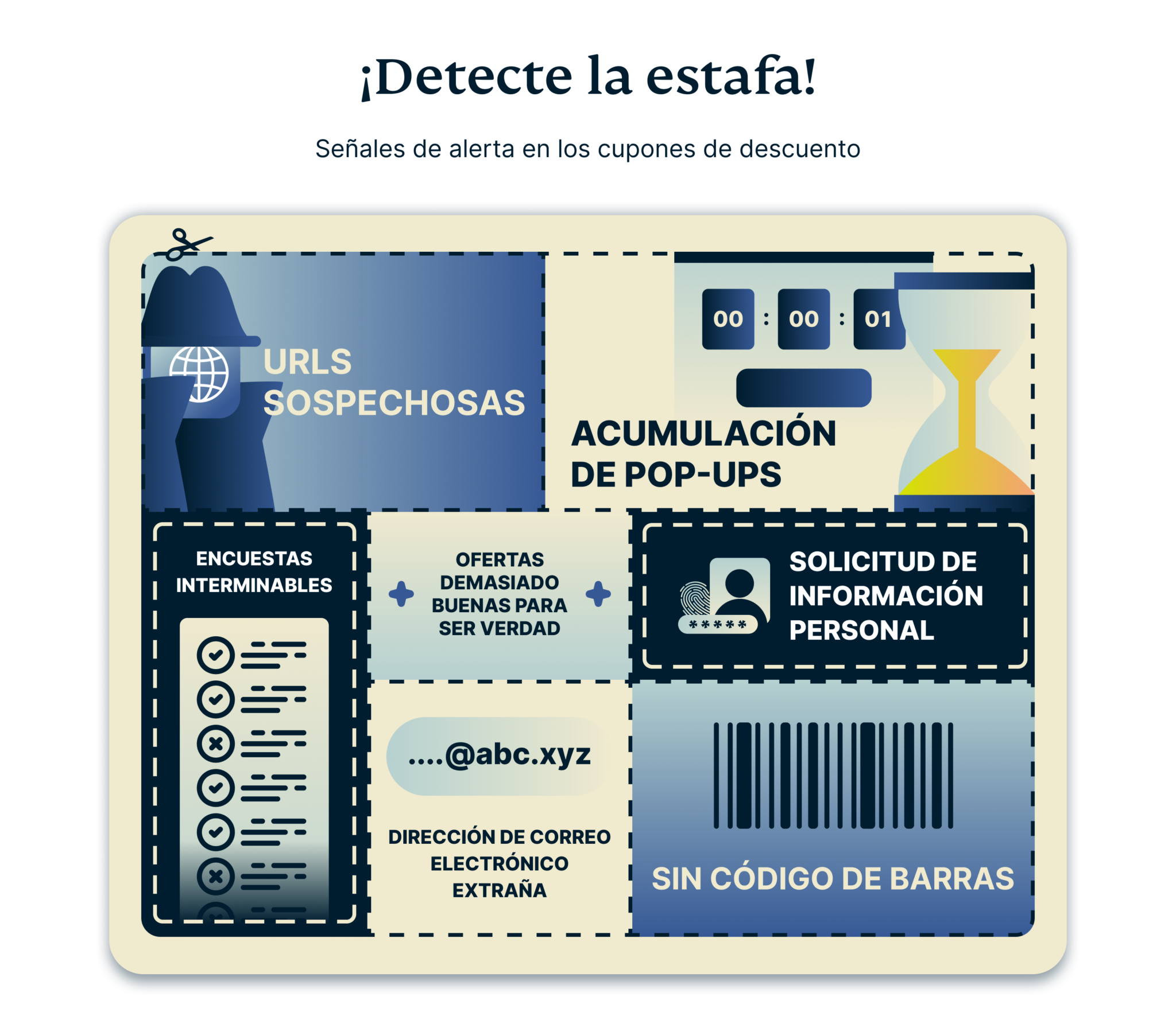 Red Flags To Watch For In Discount Coupons 10