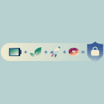 ตัวอย่างรหัสผ่านแบบ passphrase และหลักการทำงาน