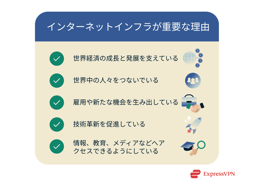 A list of some of the benefits internet infrastructure brings to the world.