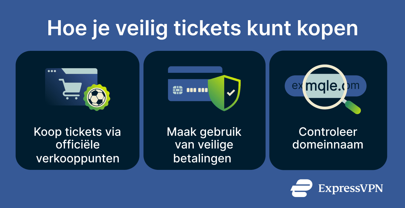 A list of ways to avoid World Cup ticket scams.