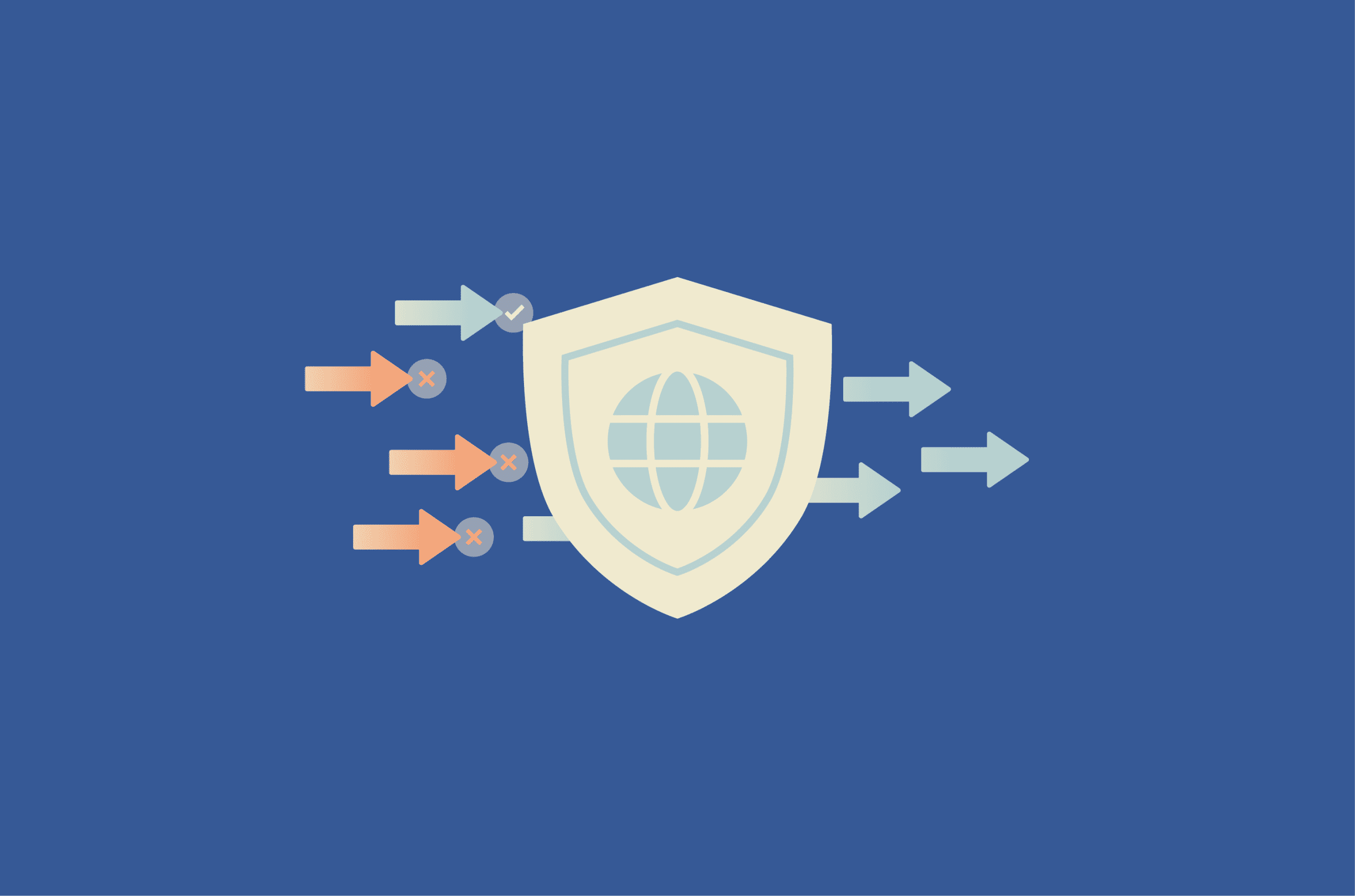 what-is-secure-web-gateway