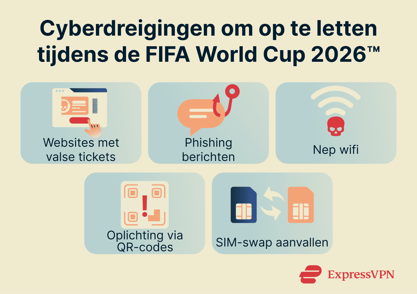 Cyber Threats To Watch Out For During Nl 1