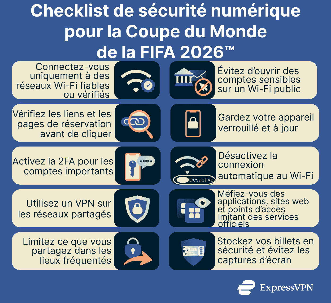World Cup Digital Safety Checklist Fr