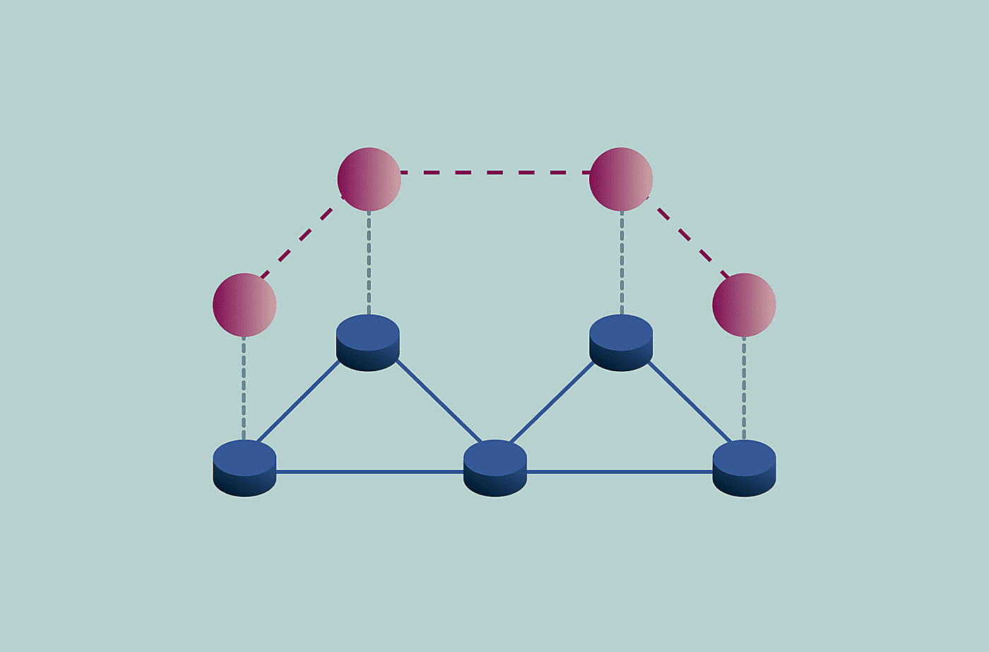 Overlay network